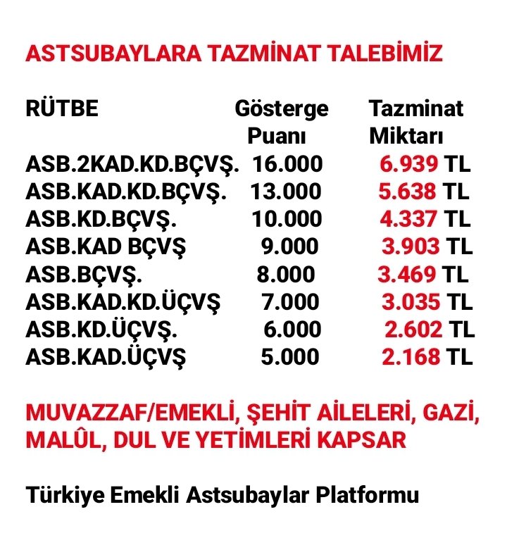 #AstsubaylarTekYürek 
#AstsubaylaraAdalet
#AstsubaylarınHakkı
#AstsubaylarıDuyun
#DünyaBu Kadro Feyza Altun #37YıllıkBekleyişTorbayasaya Halk TV