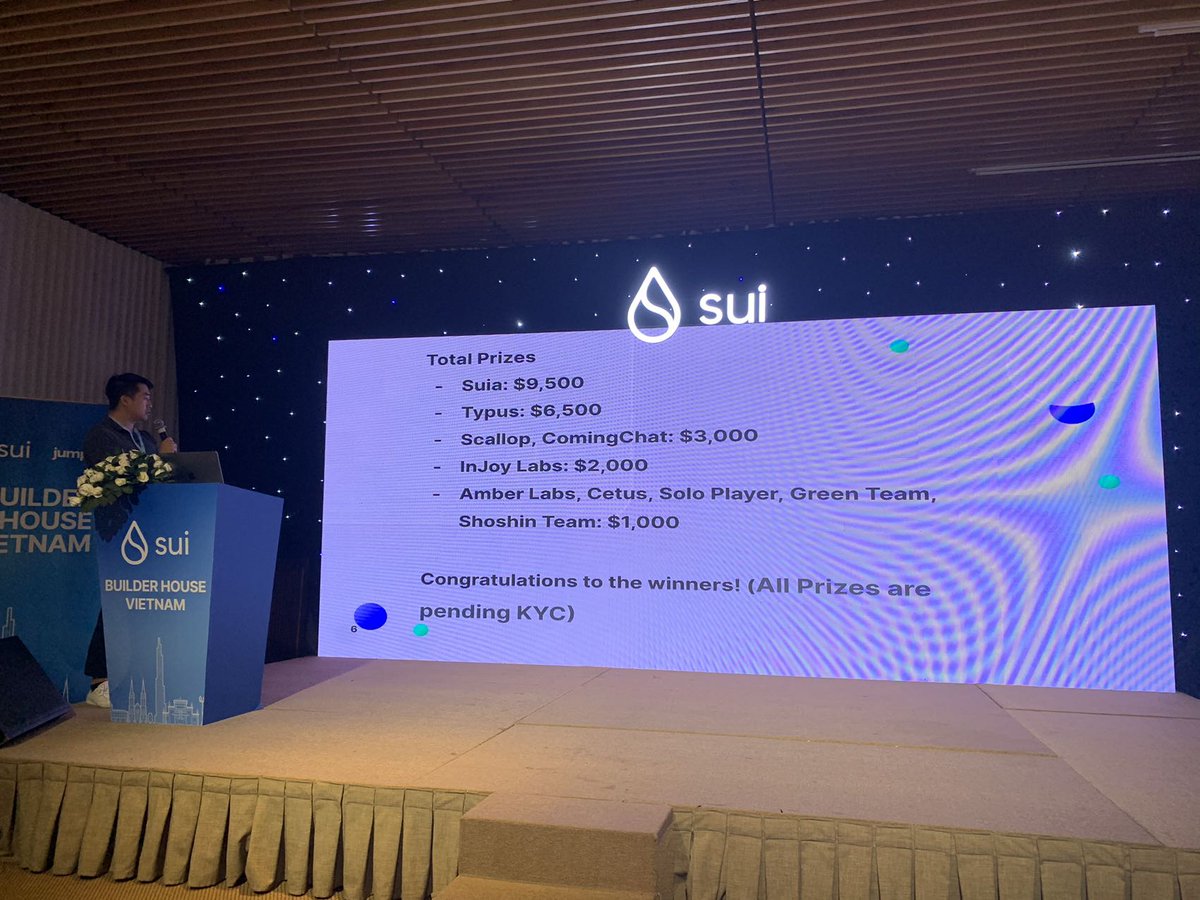 MoveBit (@movebit_) on Twitter photo Henry <a href="/weiduong/">Henry</a> from Sui Foundation <a href="/SuiNetwork/">Sui</a>
is announcing the winners of SuiCTF in Sui Builder House HCMC. Congratulations to
@Mynft2021
<a href="/TypusFinance/">Typus Finance</a>
<a href="/Scallop_io/">Scallop</a>
<a href="/ComingChatApp/">ComingChat</a>
<a href="/injoy_labs/">InJoy Labs</a>
<a href="/ambergroup_io/">Amber Group</a>
<a href="/CetusProtocol/">Cetus🐳</a>
Solo Player, Green Team, Shoshin Team! Henry <a href="/weiduong/">Henry</a> from Sui Foundation <a href="/SuiNetwork/">Sui</a>
is announcing the winners of SuiCTF in Sui Builder House HCMC. Congratulations to
@Mynft2021
<a href="/TypusFinance/">Typus Finance</a>
<a href="/Scallop_io/">Scallop</a>
<a href="/ComingChatApp/">ComingChat</a>
<a href="/injoy_labs/">InJoy Labs</a>
<a href="/ambergroup_io/">Amber Group</a>
<a href="/CetusProtocol/">Cetus🐳</a>
Solo Player, Green Team, Shoshin Team!