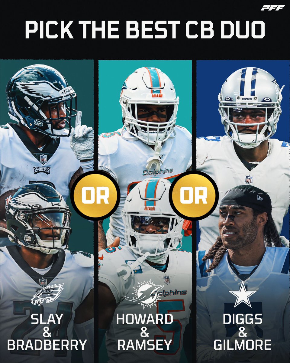 PFF's tweet photo. Which CB duo would you rather have? https://t.co/2KZhl6egJY