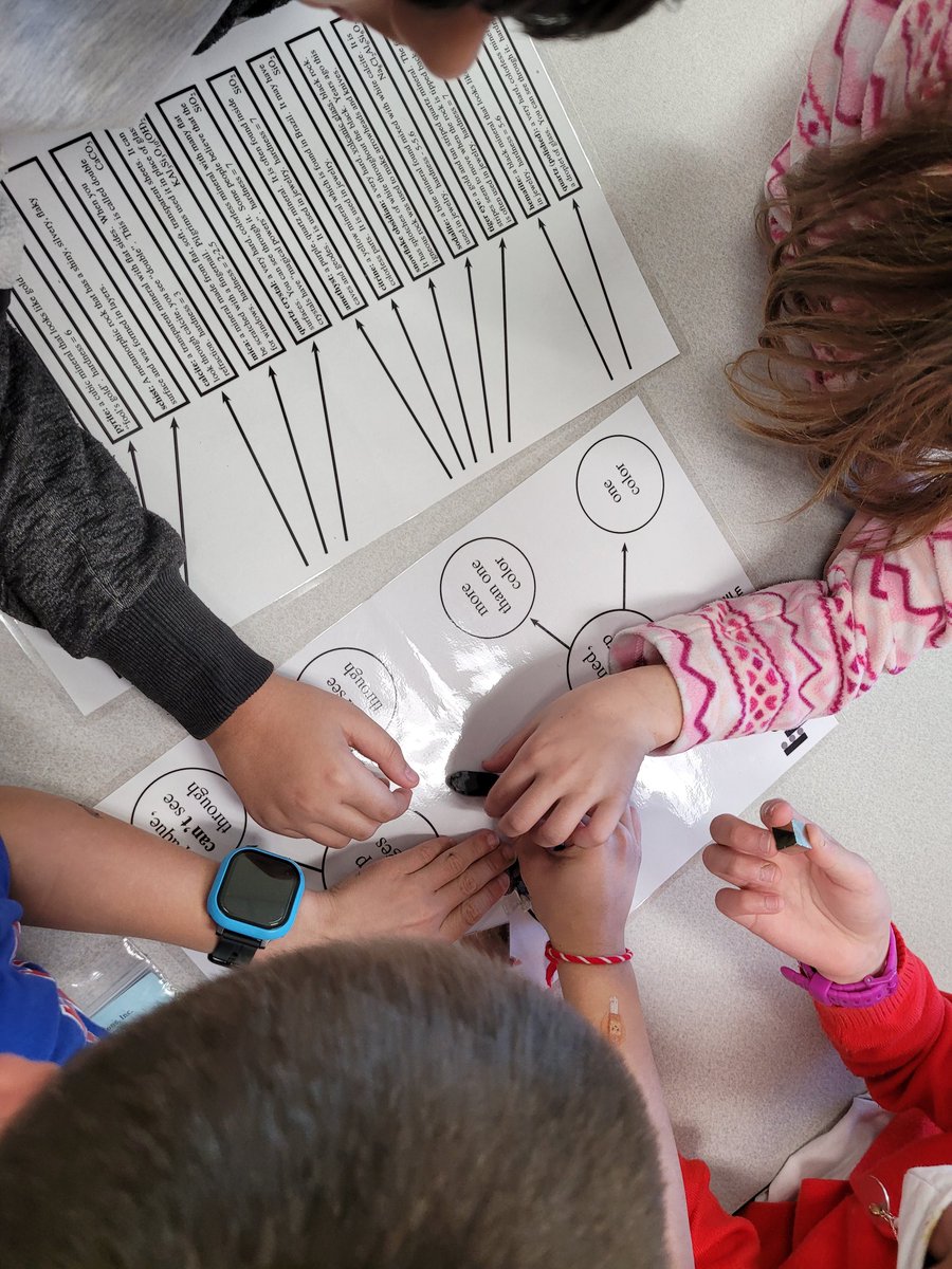 TeachwithMsCook's tweet image. We had a great time Thursday during our in-house field trip. Big thanks to Over the Moon Playspace! @HortonsCreekES