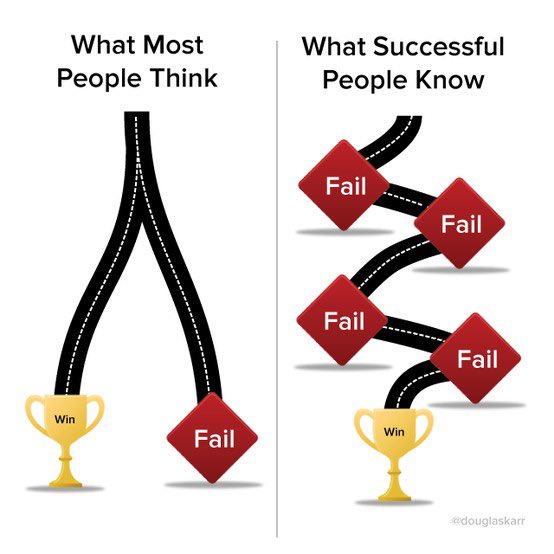 douglaskarr's tweet photo. @Levijameshere You have to #failtowin. https://t.co/cLgAV7f4sP
