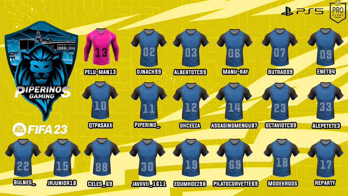 AlhambraLions_'s tweet photo. Tenemos el honor de presentaros la que será nuestra plantilla,que defendera con orgullo y esfuerzo nuestro escudo, para la próxima temporada en @PLGeFootBall @VPG_Spain  y @VFOspain Estamos seguros de que nos daran muchas alegrías! 🔵⚫️⚽️ #GoPiperinos https://t.co/BKC0Gc2evM