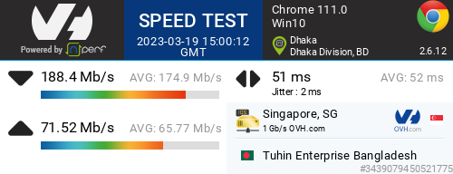 AmitBD's tweet photo. My speed is ↓ 188430 kb/s ↑ 71521 kb/s, ⇄ 51 ms on Tuhin Enterprise Bangladesh.  What's yours? https://t.co/cbTLqGHwUK https://t.co/z1tXZqWZtt