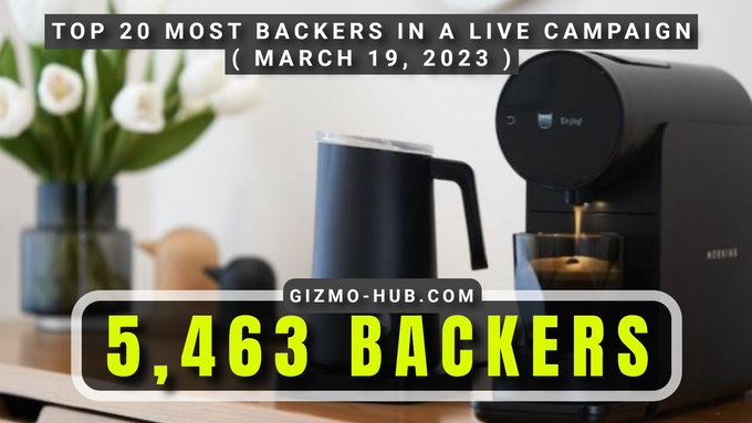 top 20 most backers in a live crowdfunding march 2023