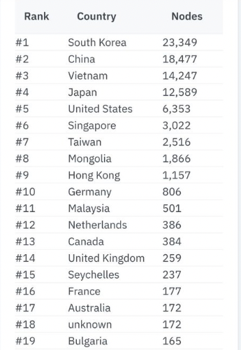 Kim H Wong tweet media