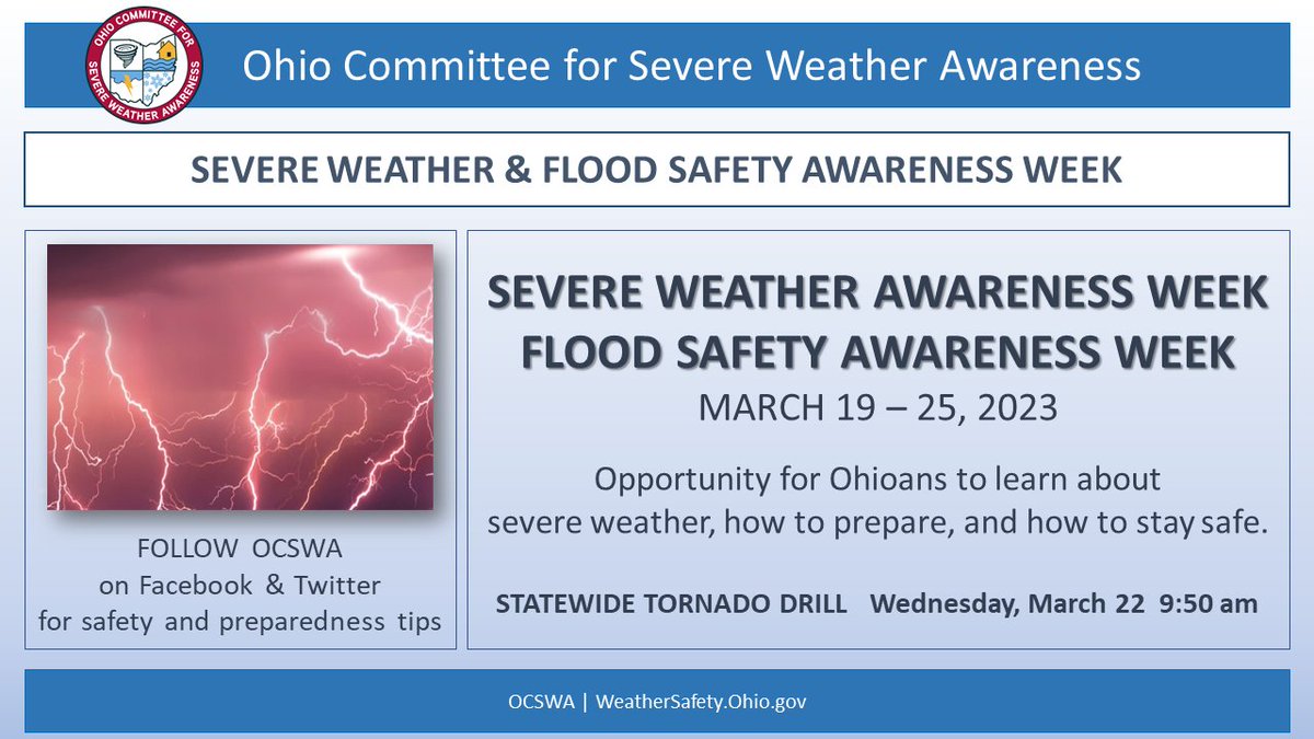 OHWxAwareness's tweet image. Today begins Severe Weather Awareness Week and Flood Safety Awareness Week.
Our goal is to help you prepare now, so when the next storm hits, you’re ready and safe.
Learn more: WeatherSafety.Ohio.Gov 
#OCSWA #SevereWeatherAwarenessWeek