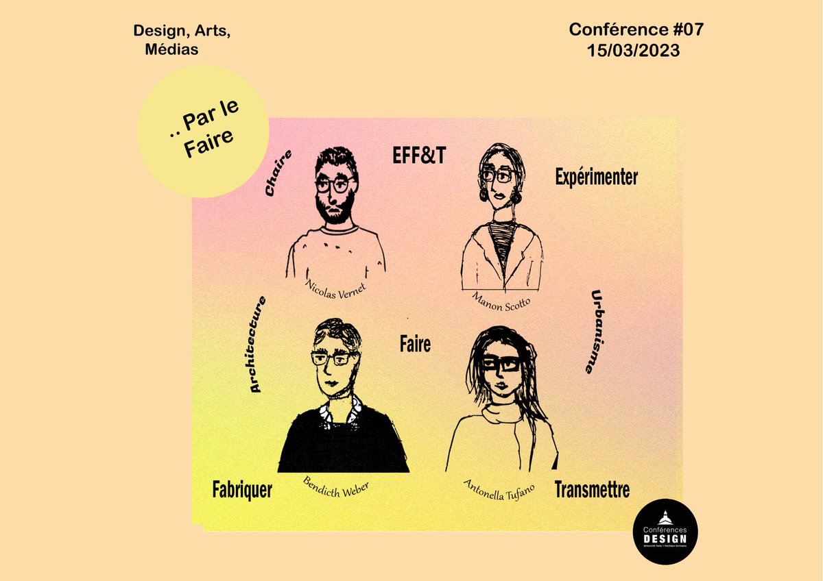 ConfDesign tweet media