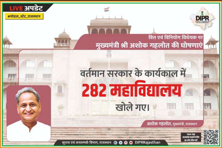 RaviSai55812605's tweet photo. मीडिया रिपोर्ट के हवाले 
वर्तमान सरकार के द्वारा 282 नवीन महाविद्यालय खोले गए और लगभग 2000 सहायक आचार्य को विद्या संबल के नाम पर किसी को 1 महीने किसी को 2 महीने के लिए समायोजित कर अचानक रोजगार छिन लिया इस उपलब्धि के लिए सरकार को बधाई।
@ashokgehlot51 
@INCIndia 
@RajendraSYadav_ https://t.co/xznD1q6AWB