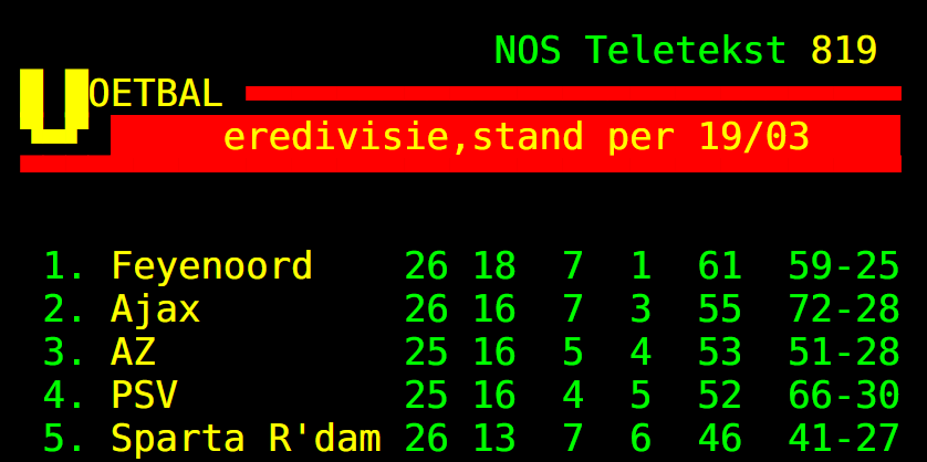 6️⃣

#ajaFEY