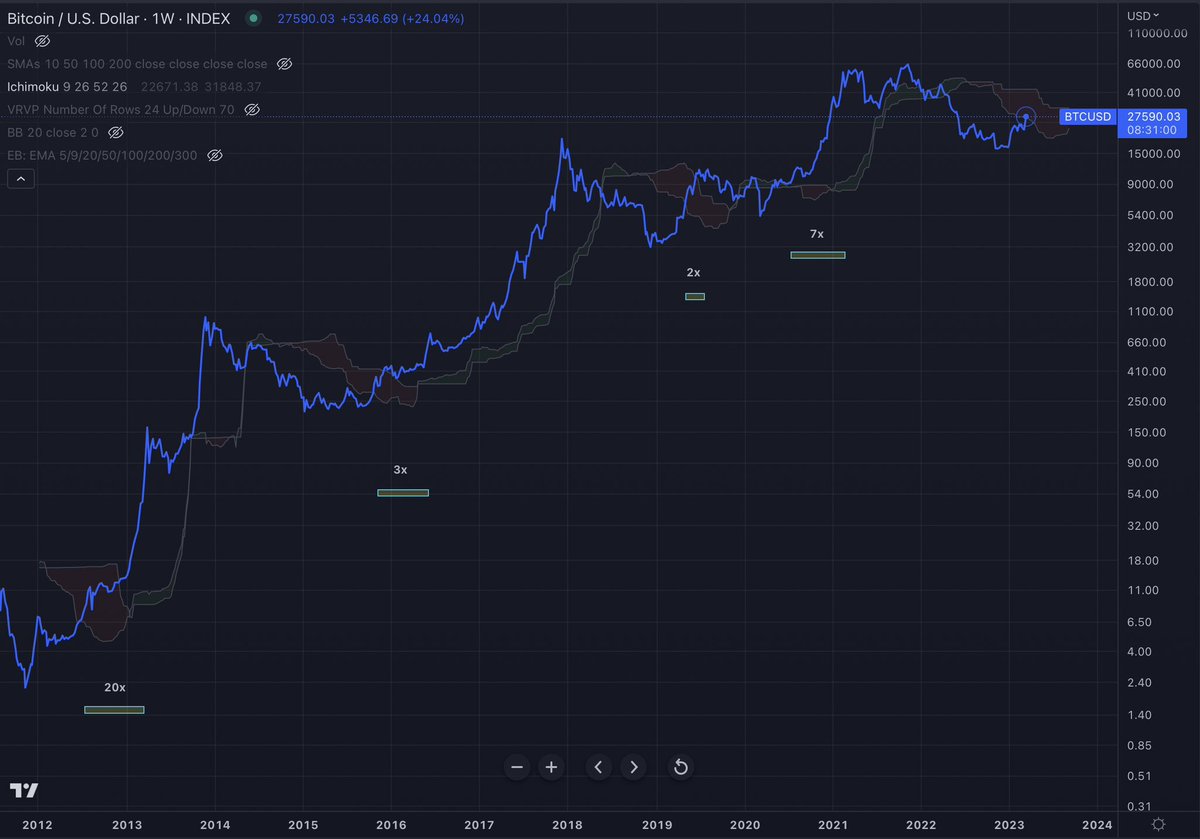 “Coosh” Alemzadeh tweet media