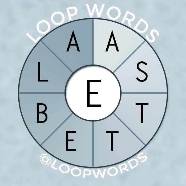 LoopWords tweet picture