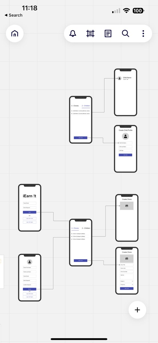 abmodi_afx's tweet photo. I like planning on @MiroHQ design on @figma and build on @flutterflow. For faster and accurate app development. https://t.co/xTErcCNeLl