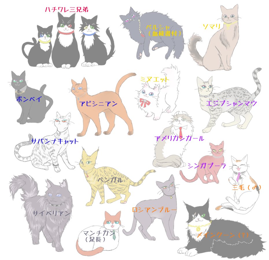 めっちゃ誤字ってて恥ずかしいのであげなおしネコニナルマイク 