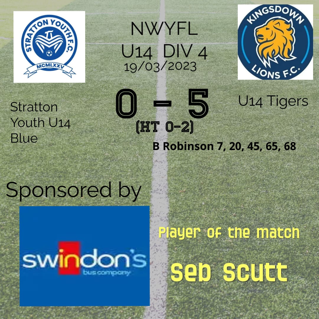U14 Tigers finished their North Wilts league season in style, Robinson bagging five to make it a 67 goal haul this year. Won 17 Drawn 3 Lost 0 Goals for 100, Goals against 16. Congratulations 🦁