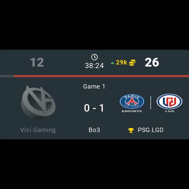 onDOTAcom's tweet image. Vici Gaming 0 - 1  🏆 PSG.LGD

⭐ DPC 2023 CN Spring Tour Division I

🏷️ #ViciGaming #PSGLGD #VG #DPC2023 #CN #SpringTour #I #Erika #Setsu #fy #niu #Yang #shiro #NothingToSay #zeal #planet #WhyouSm1Le #Dota2 #eSports