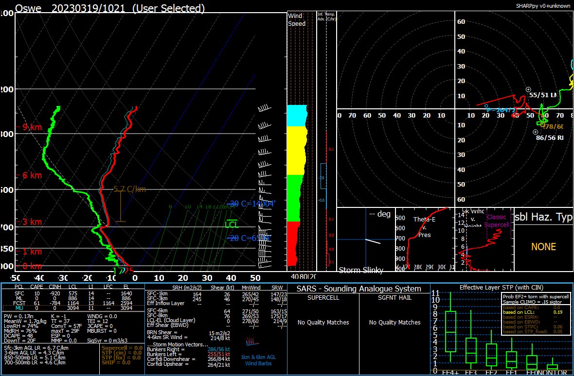 NSF Project LEE tweet media