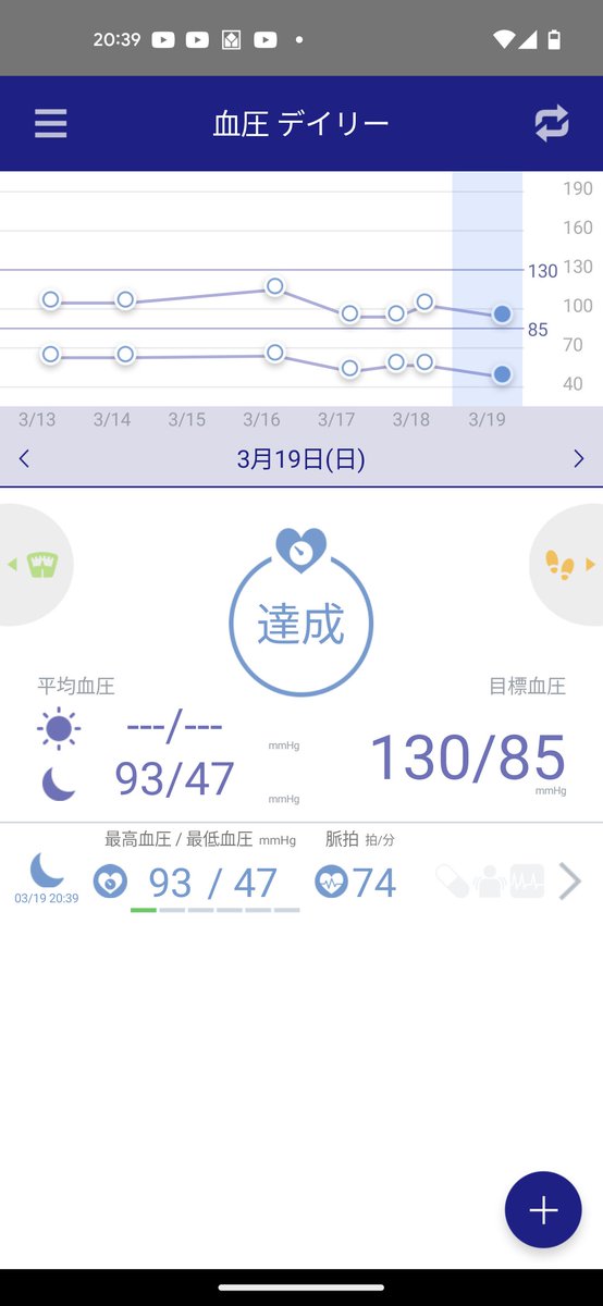 血圧ひくいひくいー
ぜんぜん上がらないなぁ…