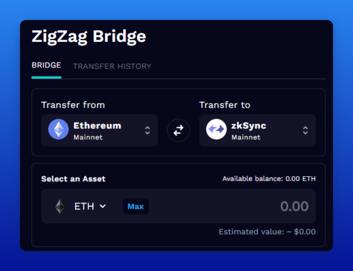 Zksync checker. Zksync.
