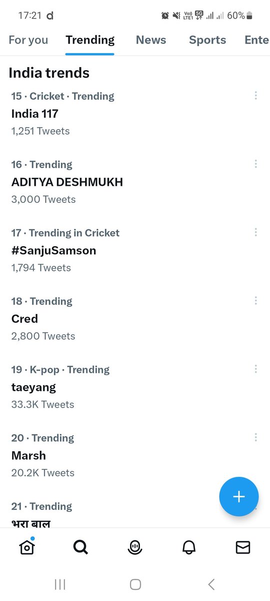 ADITYA DESHMUKH trending with 3k tweets
HBD CHARMING ADITYA DESHMUKH