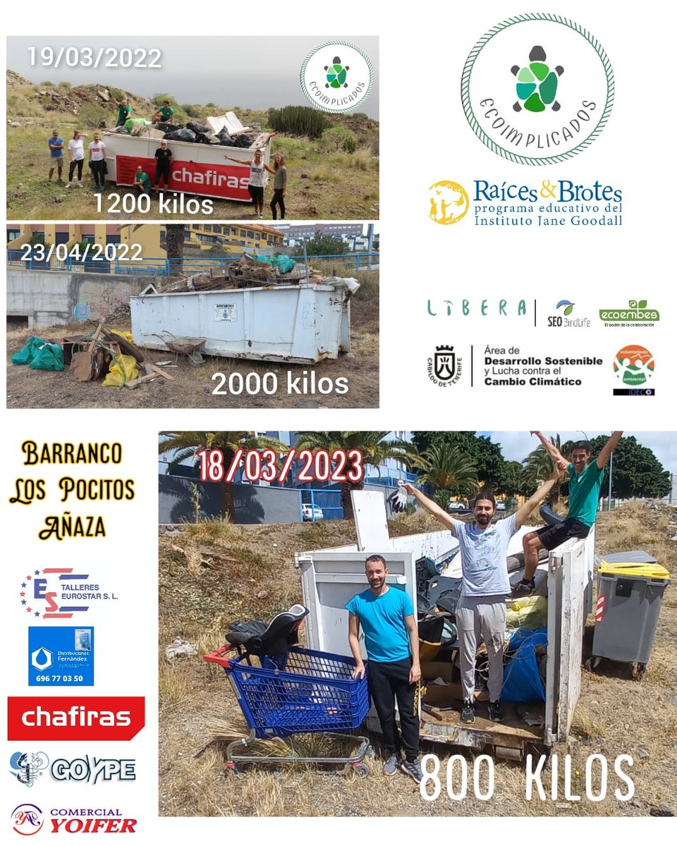 Tercera limpieza en el barranco Los Pocitos en Añaza. Los 800 kilos de ayer con 8 voluntarios ya suman 4000 kilos aproximados en solo un año. Lo triste que aún queda basura en él. Aunque el incivismo en una semana también se hará notar.
<a href="/SEO_BirdLife/">SEO/BirdLife</a> <a href="/ecoembes/">Ecoembes</a>