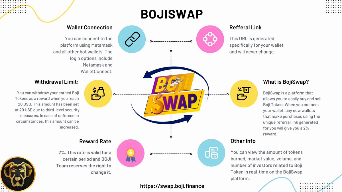 Boji Token tweet media