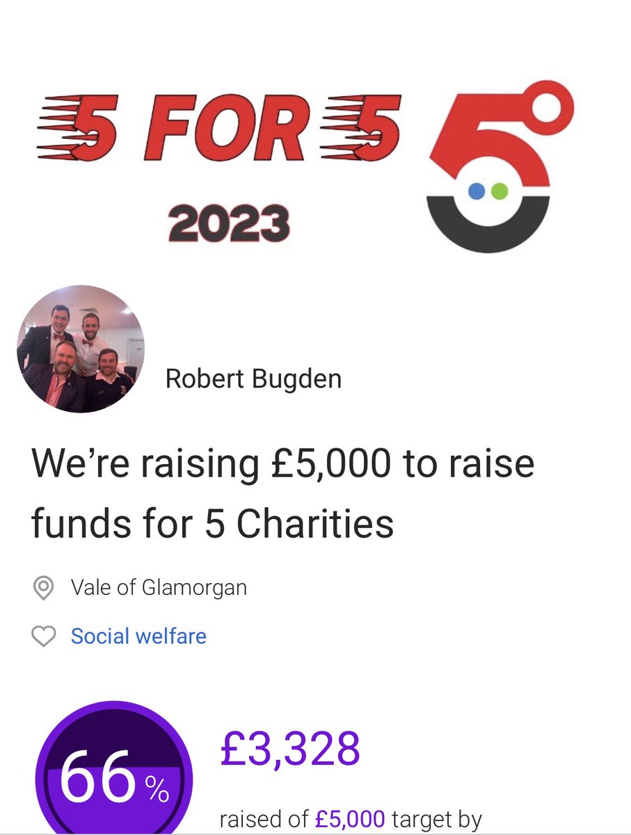 bugden417's tweet photo. #ThankYou for everyoneβs generosity, your donations will make such a difference to @RAFBF @OppOFoundation @dmrc_benfund @CakeLadyC4C @ToughCare 2 weeks to go until #5For5 1/2 in @ParkPembrey for @WelshMarathon #excited #SupportThoseWhoSupportOthers https://t.co/oxepWPMWe9