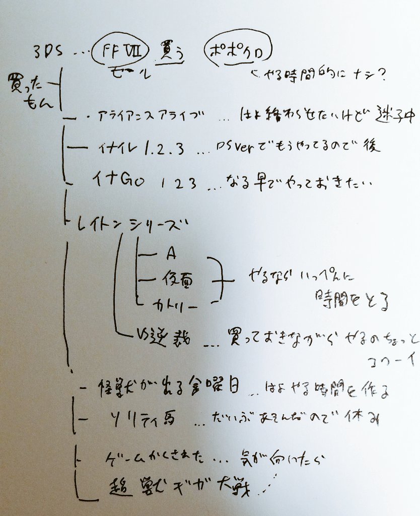 積みゲーの乱 