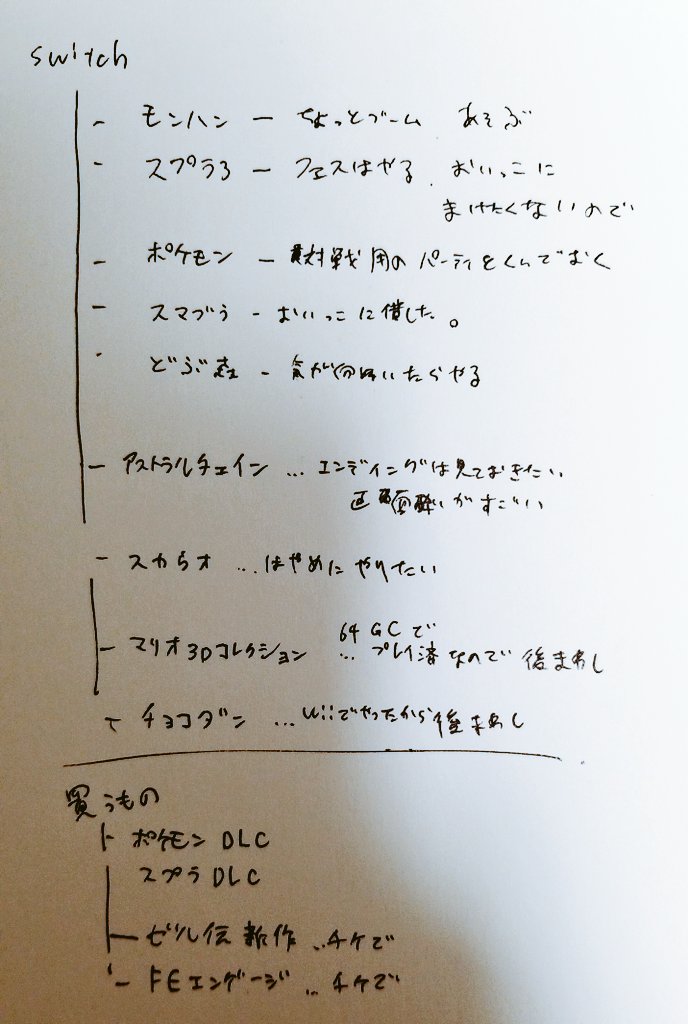 積みゲーの乱 