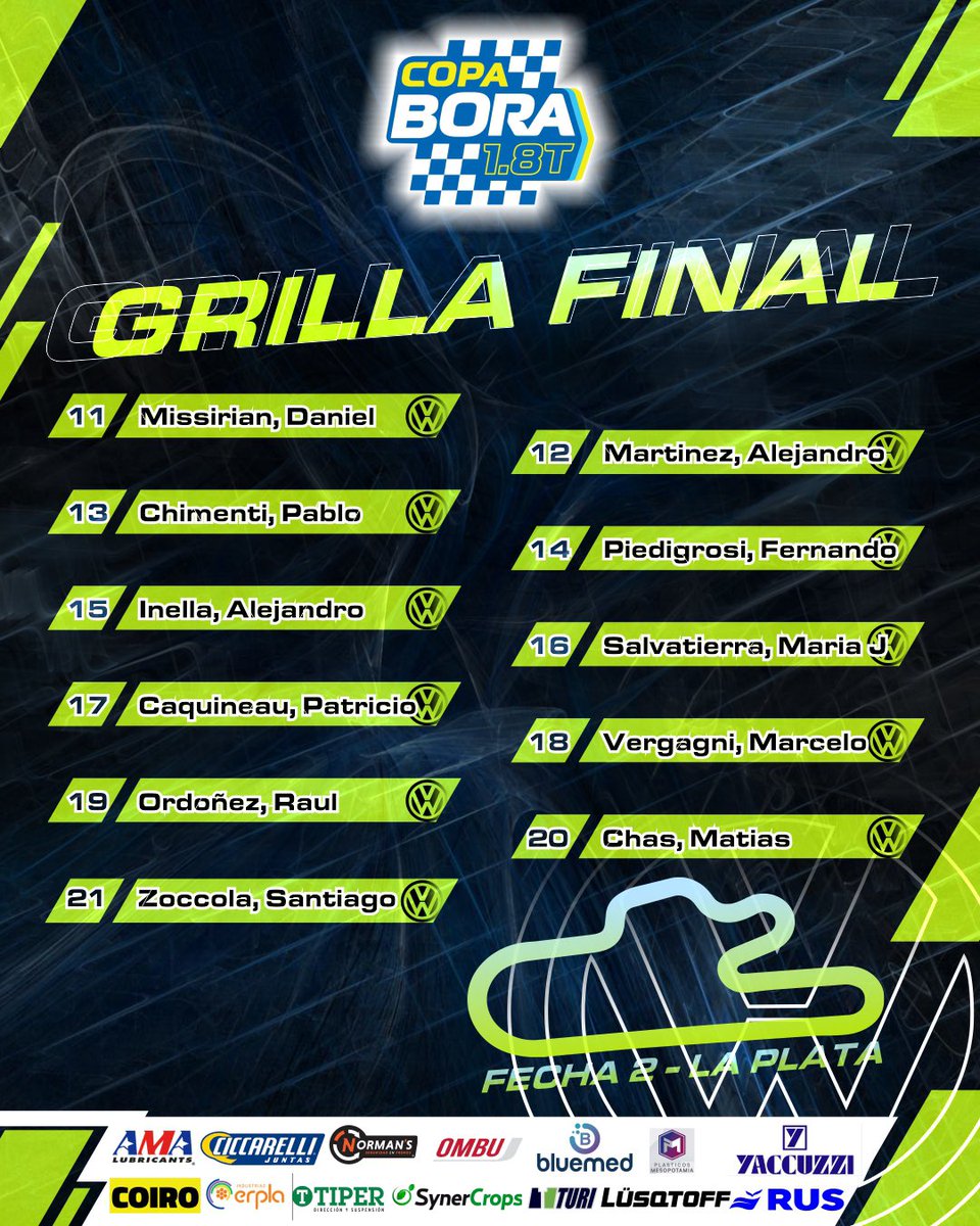 copaboraoficial's tweet photo. 🚥 GRILLA FINAL 🚥
-
Por la @TV_Publica en vivo desde las 11:00 📺 https://t.co/zWOlDJWtKR