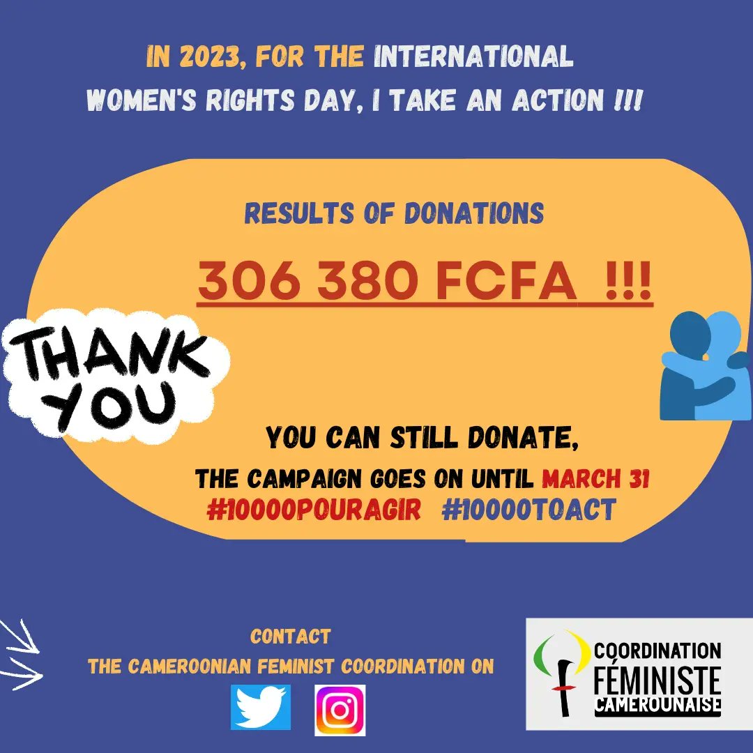 Fm1Camerounaise's tweet photo. 306 380 merciiii à vous qui donnez de la force et renforcez le travail des associations sur le terrain qui travaillent pour les droits des femmes👌🏾💪🏾✊🏾 !!! 
 Les dons continuent jusqu'au 31 mars. 

#10000POURAGIR
#10000TOACT https://t.co/8lo0j8Gsyc