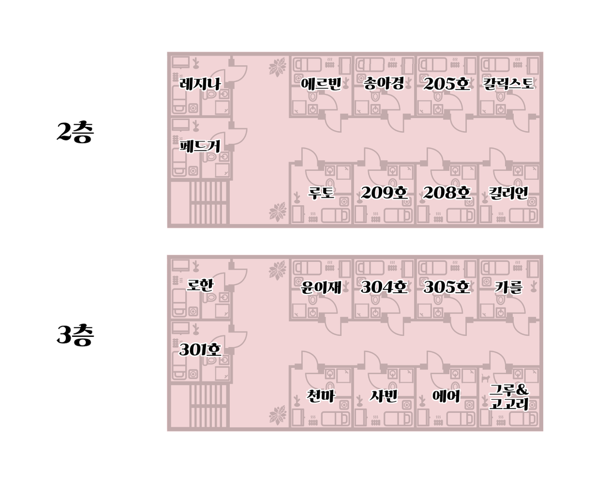not_pakuri's tweet photo. *현재(19일 21:23) 선점 현황입니다. https://t.co/WwnCxVppbG