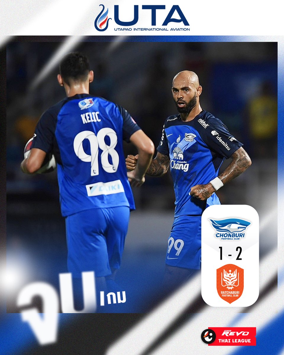ChonFCOfficial's tweet photo. ⑨⓪' 𝐅𝐮𝐥𝐥-𝐓𝐢𝐦𝐞 🦈 1-2 🐉 RBFC
#ChonRbfc
32' ⚽🅟 0-1 🐉 Derley
45'+4' ⚽ 0-2 🐉 Safawi R
56' ⚽ 1-2 🦈 Danilo ( 🅰Yoo Byungsoo )
🔴 Revo @ThaiLeague 𝐌𝐃 23
.
#TheRisingSharks
#ChonburiFC2022 https://t.co/2nPNVZ1tfr