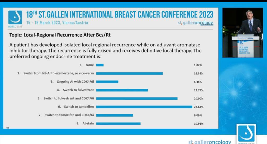 elisabettasabet's tweet photo. There’s a trial on #mondaymorning to answer the question raised by #SGBCC2023 panelists: ET+CDK4/6i vs ET for HR+HER2- #ILRR 
#POLAR trial @etop_ibcsg @BIGagainstBC @IEOufficiale @AebiSP https://t.co/44FlD3T7sW