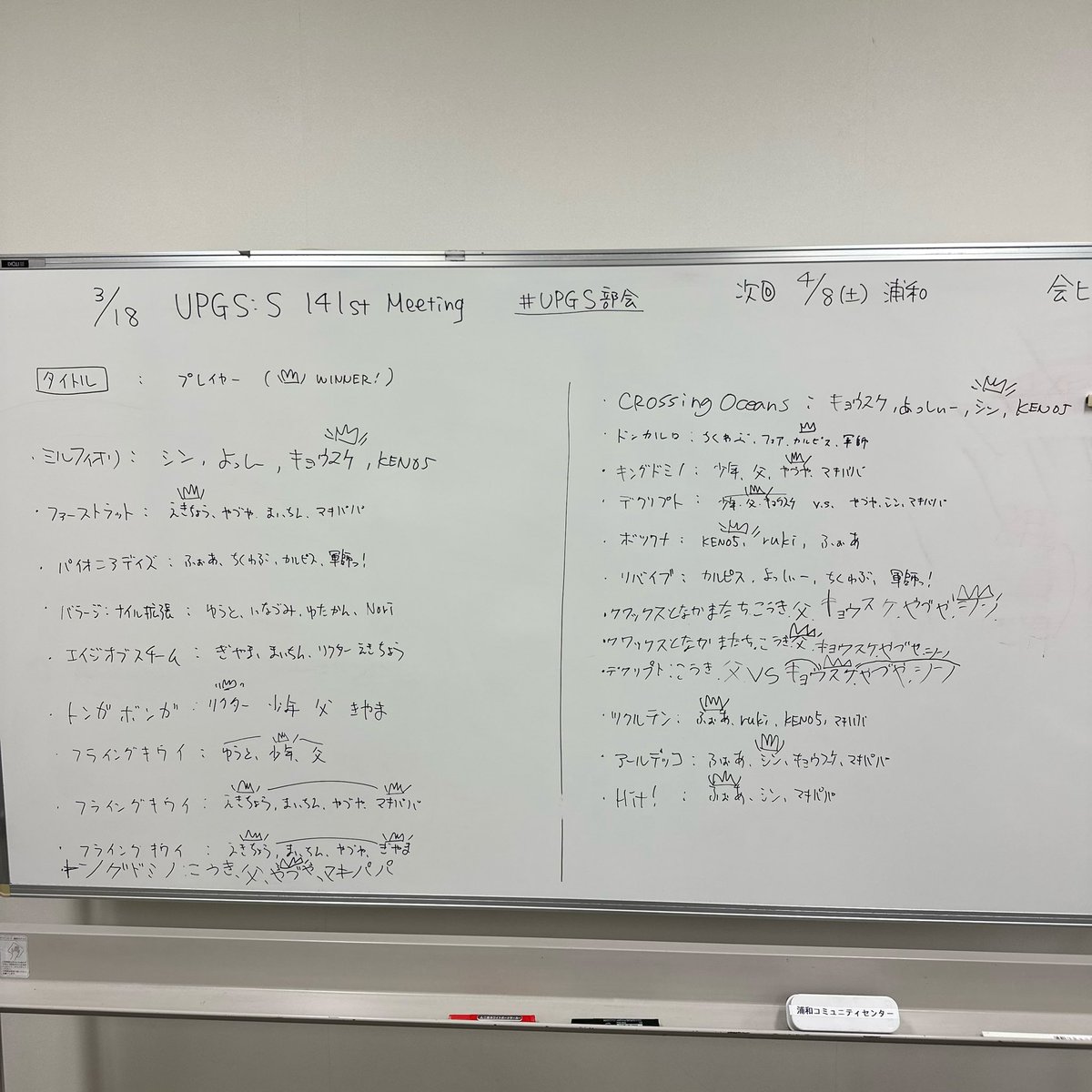 upgss's tweet image. 昨日はボドゲ会へのご参加ありがとうございました！浦和会場にて21名のご参加。重量級から小箱系なども含め22タイトル以上のゲームを遊びました。ご参加の皆さまありがとうございます😊 次回は4/8(土)＠浦和にて開催です。ツイプラは近日中に。。
#boardgame
#UPGS部会 #141st
#UPGSS #urawa