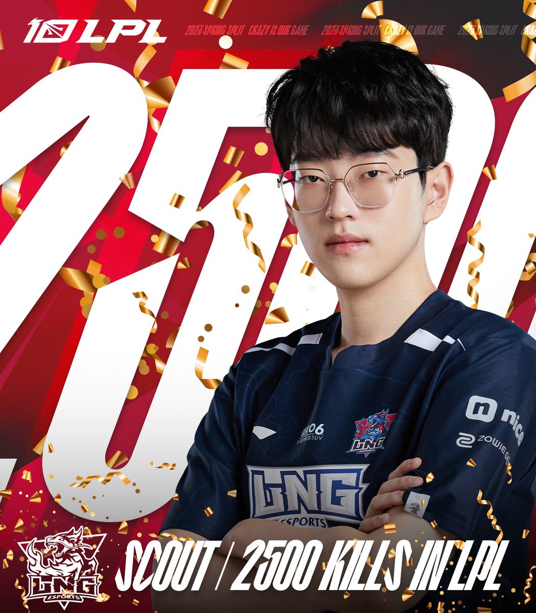 lplenglish's tweet photo. Cementing himself among the Legends! 🏆 

Scout hits a monumental milestone of 2500 Kills within his career in the #LPL! https://t.co/VFLyzSRkWE