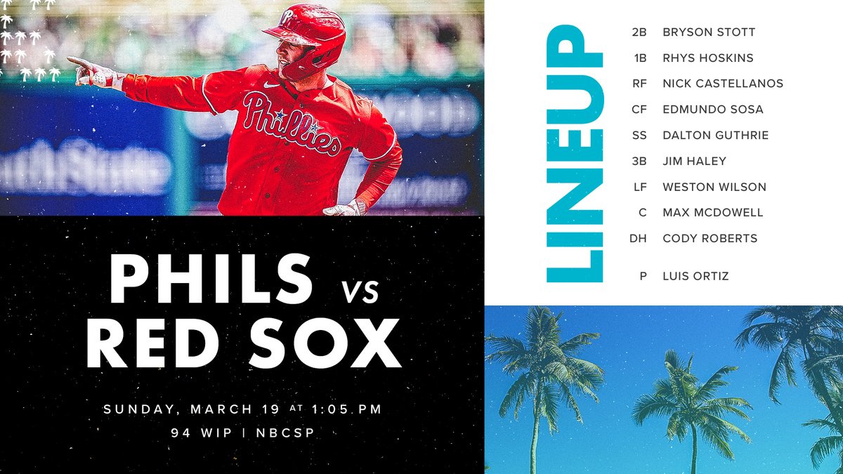 How we're lining up today