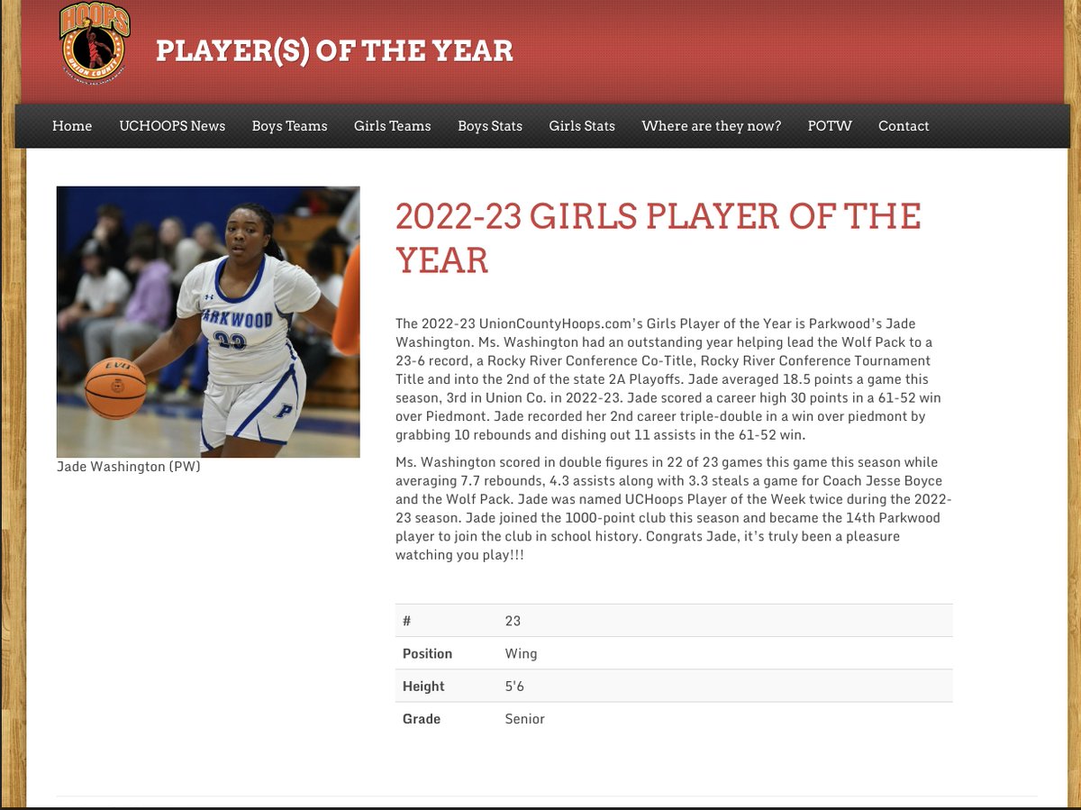 Union County Hoops, Football, Baseball & Softball (@uchoops) on Twitter photo The 2022-23 Girls All-UCHoops Player of the Year
Parkwoodโs Jade Washington
<a href="/AllstarJade5/">Jade Washington</a> <a href="/pwhsgrlsbball/">Parkwood Lady Wolf Pack Bball</a> @PWHSathletics
UnionCountyHoops.com The 2022-23 Girls All-UCHoops Player of the Year
Parkwoodโs Jade Washington
<a href="/AllstarJade5/">Jade Washington</a> <a href="/pwhsgrlsbball/">Parkwood Lady Wolf Pack Bball</a> @PWHSathletics
UnionCountyHoops.com