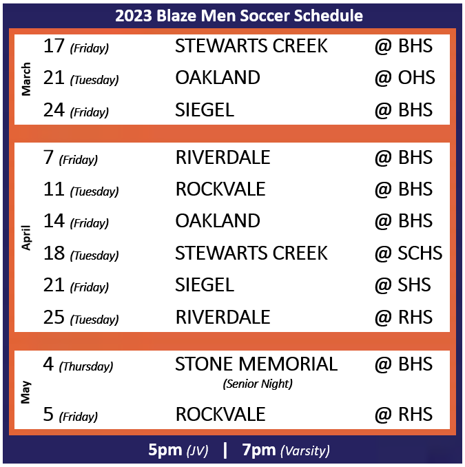 BLACKMAN MENS SOCCER (@bhsblazesoccer) on Twitter photo 2023 Blaze Men's Soccer Schedule
Mark your calendars and come out and support our JV and Varsity squads all season long.
<a href="/StudentSecBHS/">BHS Student Section</a>
<a href="/Blackmansports/">Blackman Athletics</a>
<a href="/BHSWSOC/">Lady Blaze Soccer</a> 2023 Blaze Men's Soccer Schedule
Mark your calendars and come out and support our JV and Varsity squads all season long.
<a href="/StudentSecBHS/">BHS Student Section</a>
<a href="/Blackmansports/">Blackman Athletics</a>
<a href="/BHSWSOC/">Lady Blaze Soccer</a>