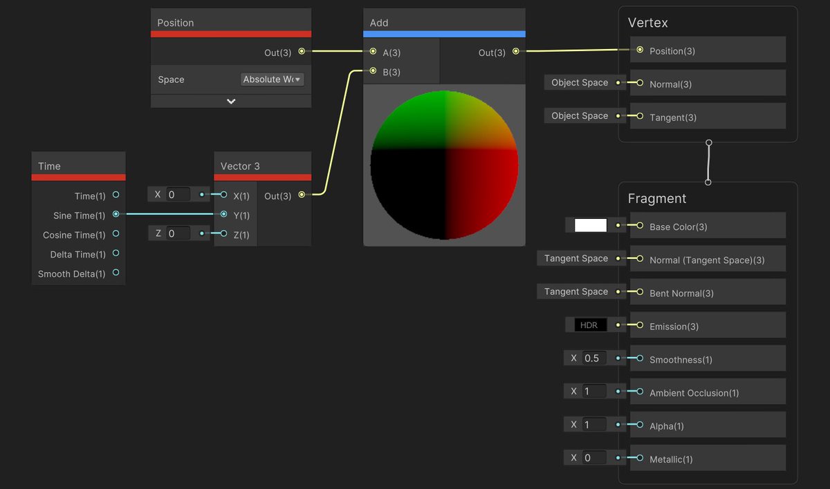 montoneOfficial's tweet image. #Unity のはなし🎥
#ShaderGraph の波を作りたいんですが、まずは平面を上下に揺らしてみる
・サイン波にした時間を高さ変動に流し込む
・オブジェクトの元の高さに加算する
・平面全体が上下する〜
#IndieGameDev #3DCG #ゆにすち