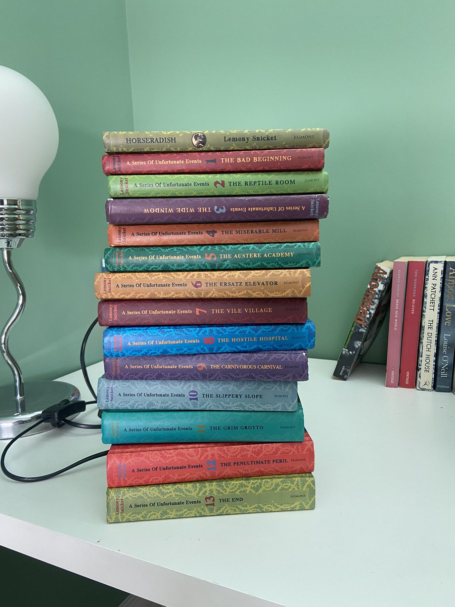 The anxious child core texts