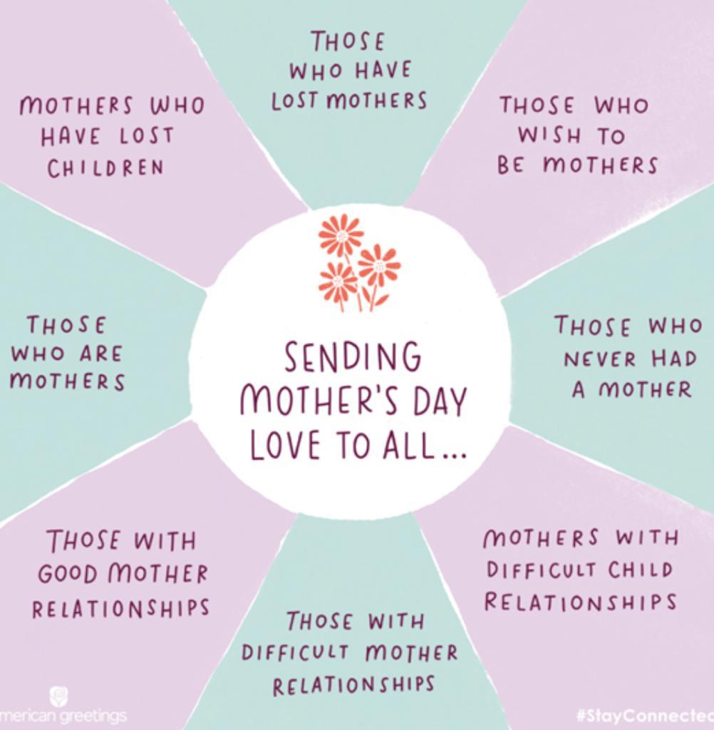 Sending love on #MothersDay to all  who find this day difficult. Especially those "Lighthouse Mums" who have had their children removed by courts manipulated by perpetrators, and to the children removed from their protective parent
#projectlighthouse