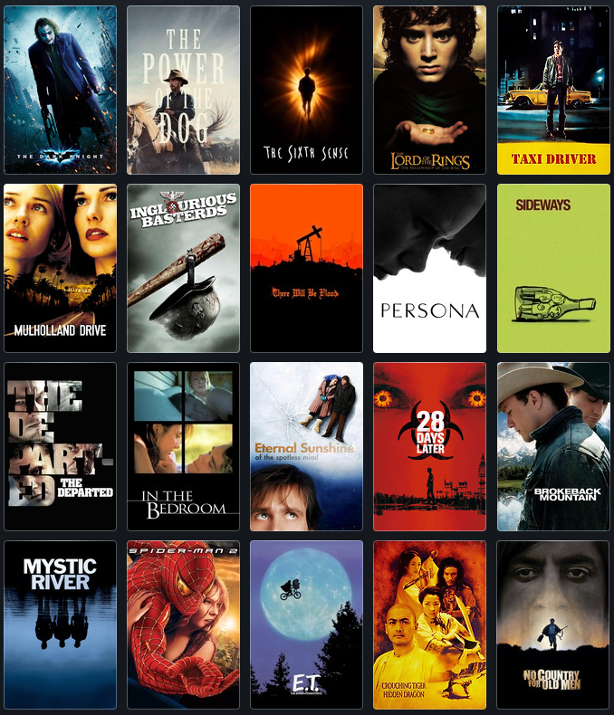 Best Picture This tweet media