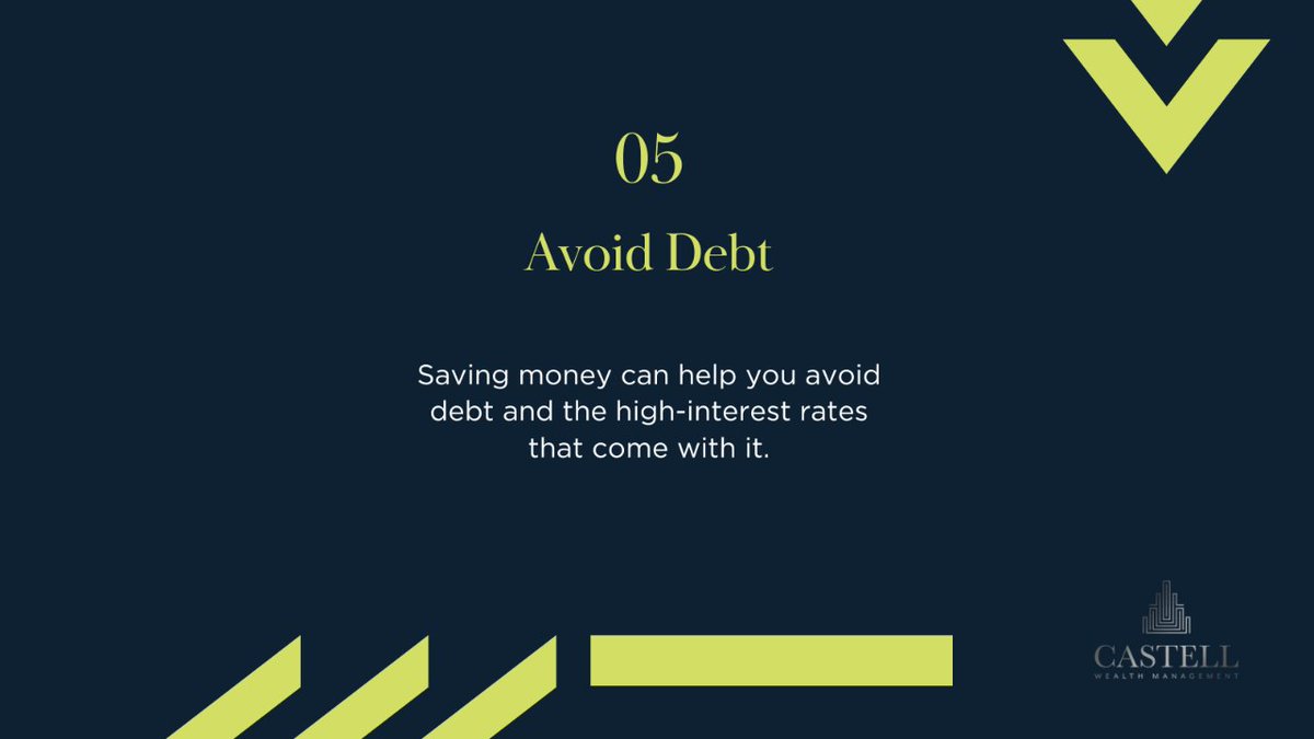 Castell Wealth Management tweet media