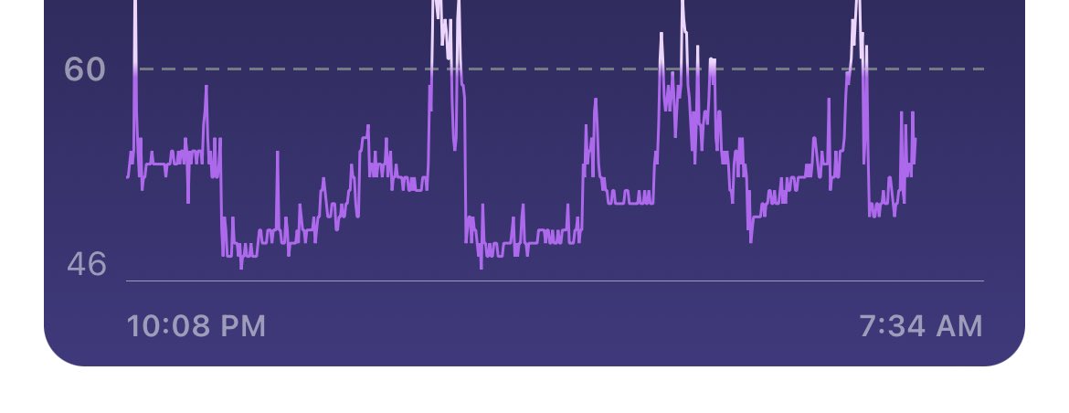 Tw Pornstars Jesse Lannister 🦁 Twitter That Resting Heart Rate 😂 I Guess All The Cardio