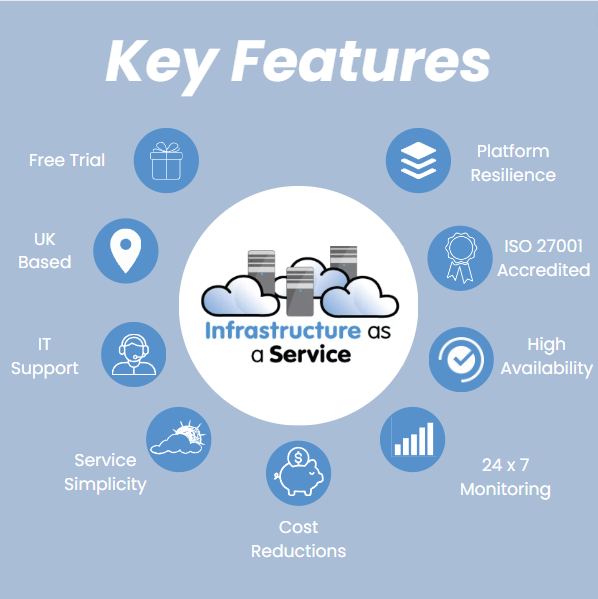 virtualDCS's tweet photo. Help streamline your #customer’s business operations, guarantee performance and provide all the advantages of the #Cloud, without variable budget concerns.

Find out more about #IaaS here https://t.co/njTAqwgQFS https://t.co/jgkFqtQw2J