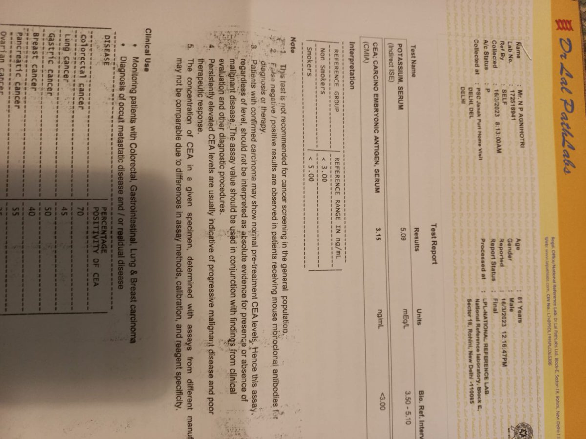 alllrounderrr's tweet image. @lalpathlabs your B1 Janakpuri Center coming up with inconsistent reports for senior citizens #drlalpathlabs #pathology #pathlabs #poorreporting