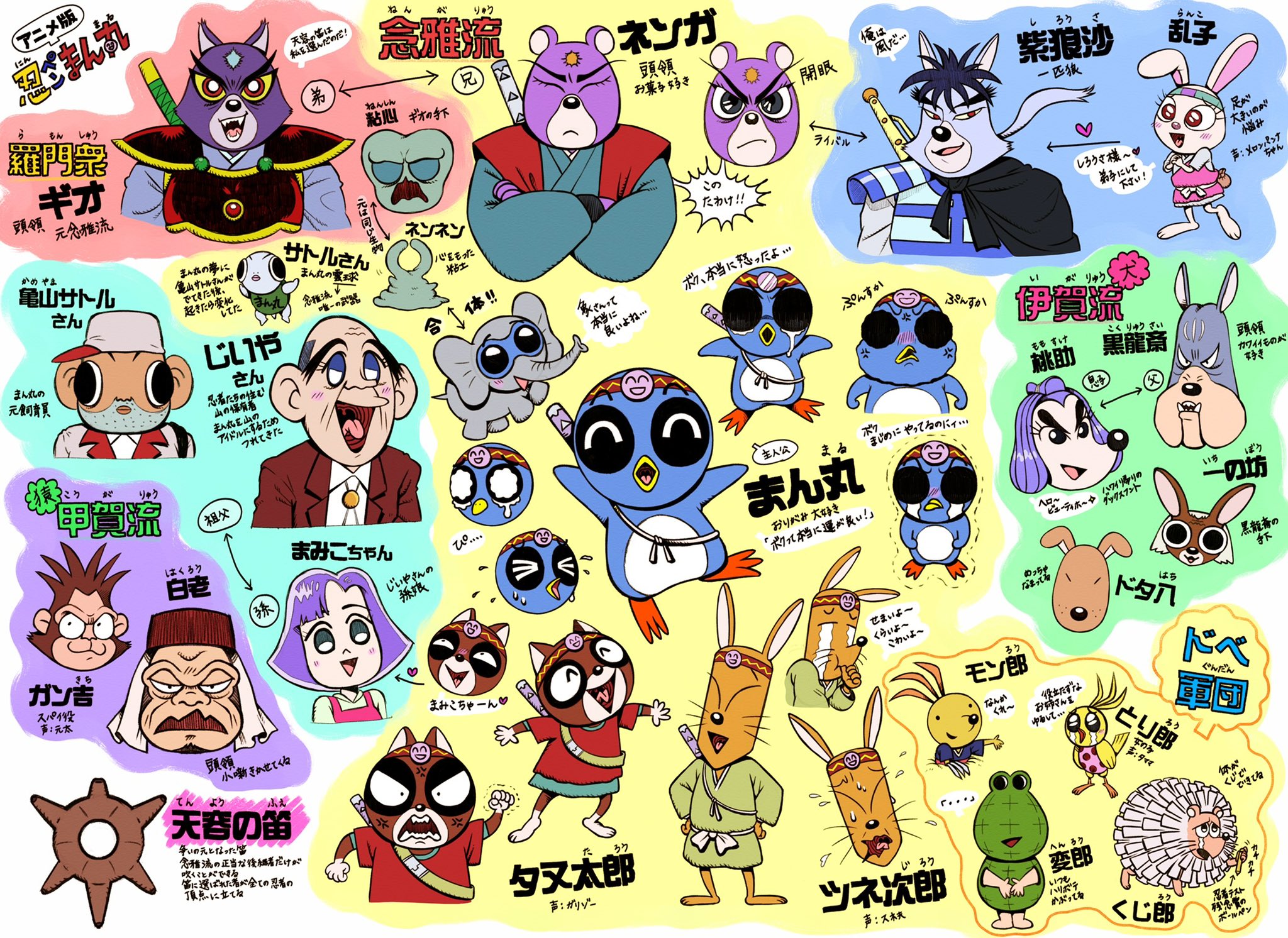 忍ペンまん丸 - Search / X