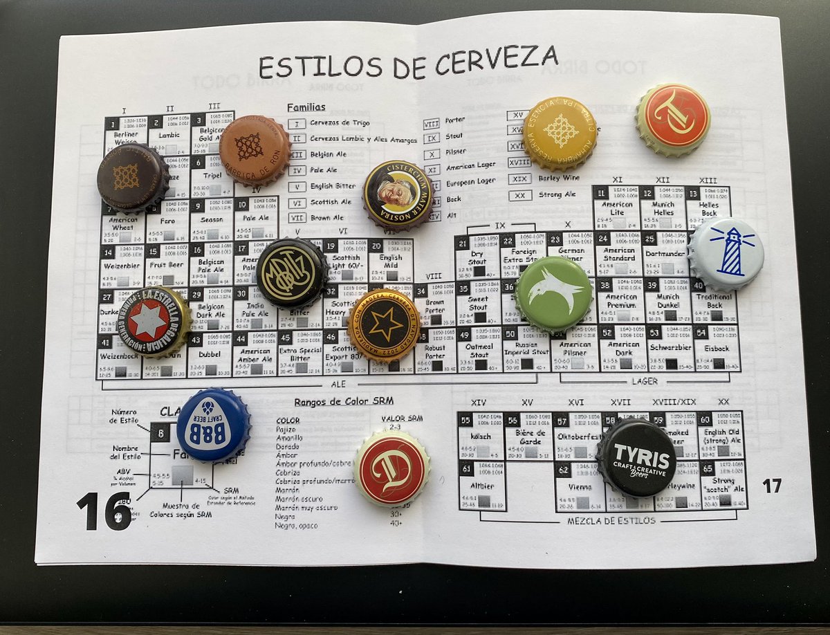 todobirra's tweet photo. Feliz día del padre #chapasdecerveza #todobirra #cerveza #birra https://t.co/FVKomHN80Z