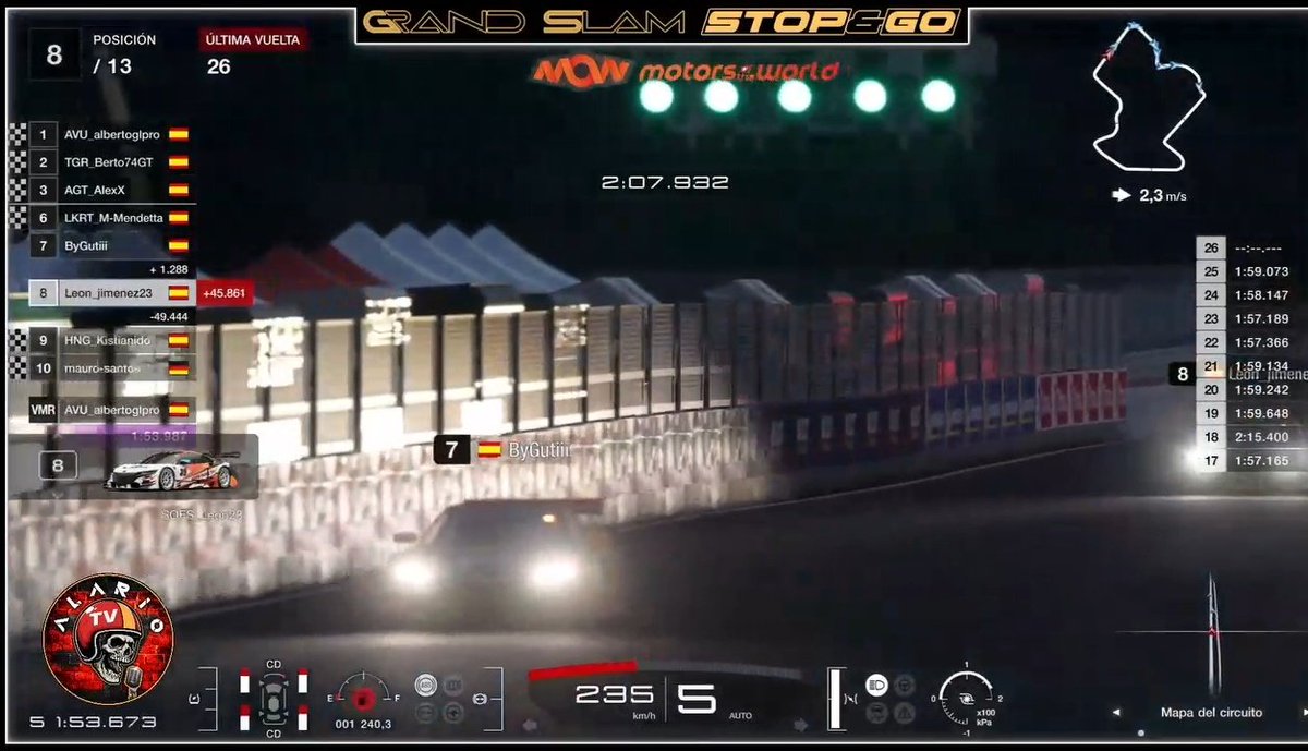 Increíble carrera # GRANDSLAM tras ir prácticamente toda la carrera en el TOP 3, una salida de pista le relega a la P7 Final. Gran posición y rendimiento de nuestro experimentado piloto.

🏁 <a href="/StopGoSimu/">Stop&Go Simulación</a> 🏁
🚦 Circuito de Sainte-Croix 🚦
👤 <a href="/BGutiii/">ByGutiii</a> 🅿️7️⃣
- SALA PLATA-