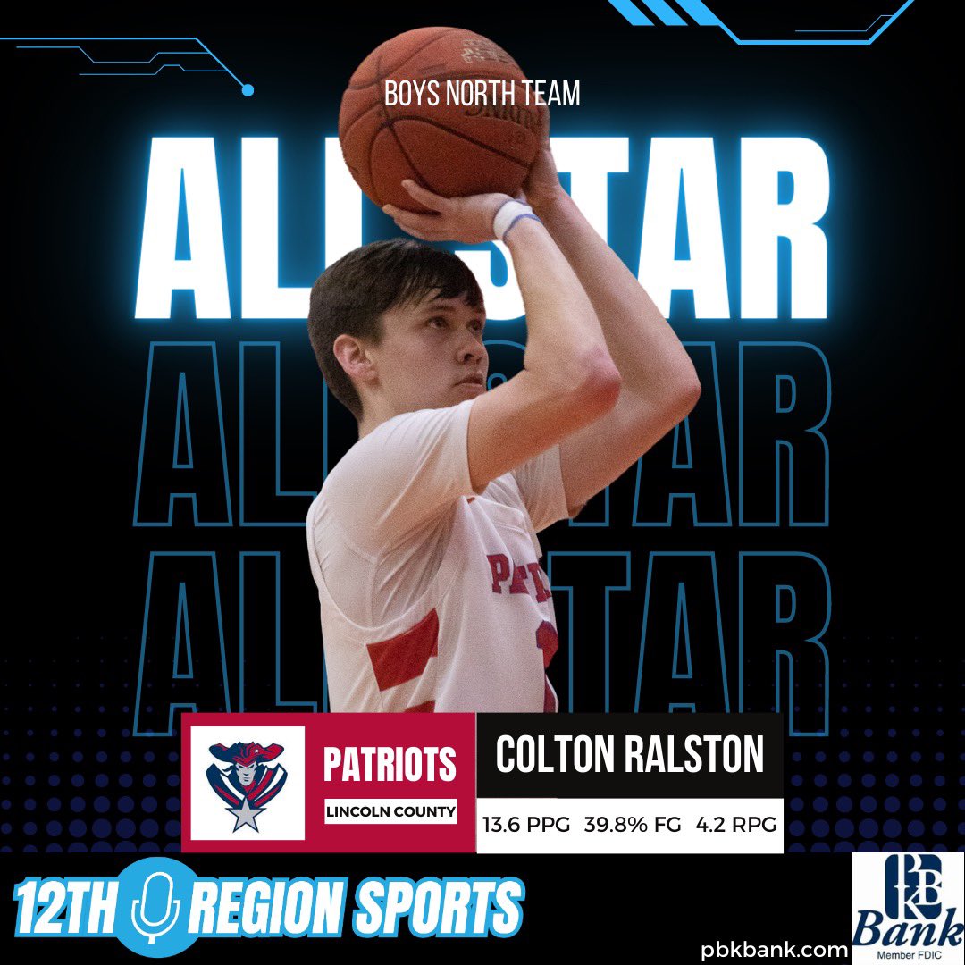 <a href="/PBKBankKY/">PBK  Bank</a> <a href="/RalstonColton/">colton ralston</a> <a href="/LCHS_PatNation/">#REDNATION</a> <a href="/ebayguruEric/">Eric Ralston</a>